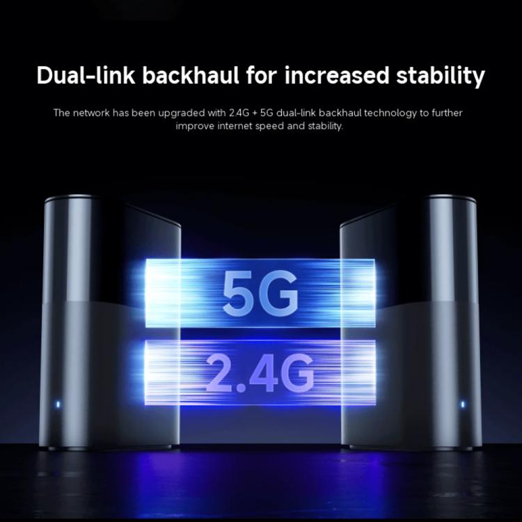 Xiaomi Whole Home Router BE3600 Pro WiFi 7 Bluetooth Mesh Gateway 2.5G Port Dual Band, BE3600 Pro Xiaomi Whole Home Router BE3600 Pro WiFi 7 Bluetooth Mesh Gateway 2.5G Port Dual Band, BE3600 Pro